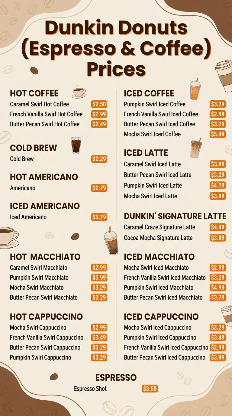 Dunkin_Donuts_Espresso_Coffee_ Prices