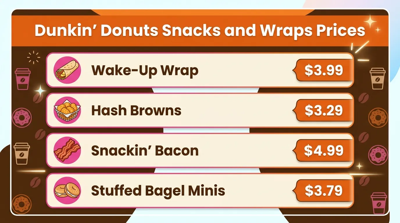 Dunkin'_Donuts_Snacks_and_Wraps