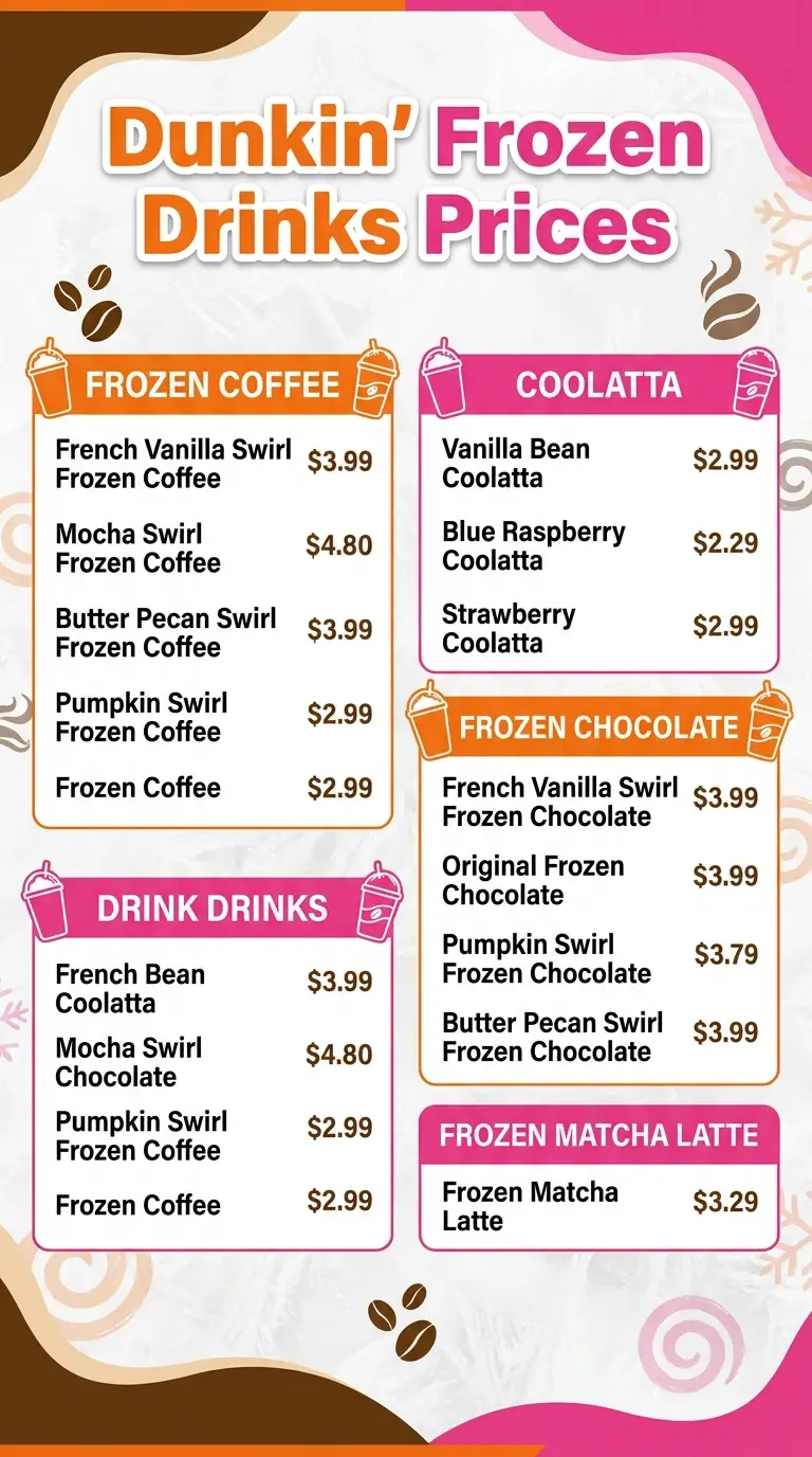 Dunkin'_Frozen_Drinks_Prices